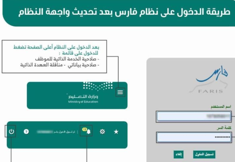 Fars Login رقم نظام فارس الخدمة الذاتية وطرق التواصل مع الدعم الفني